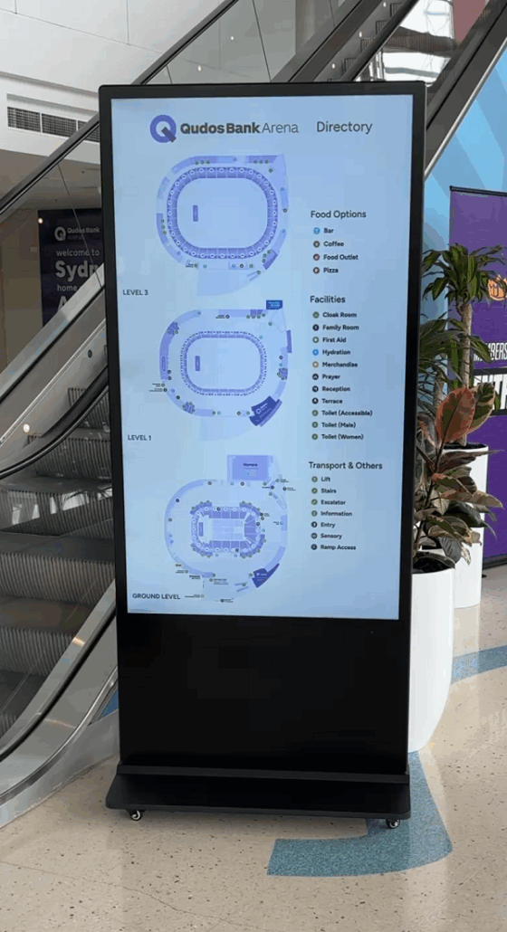 Directory Board
